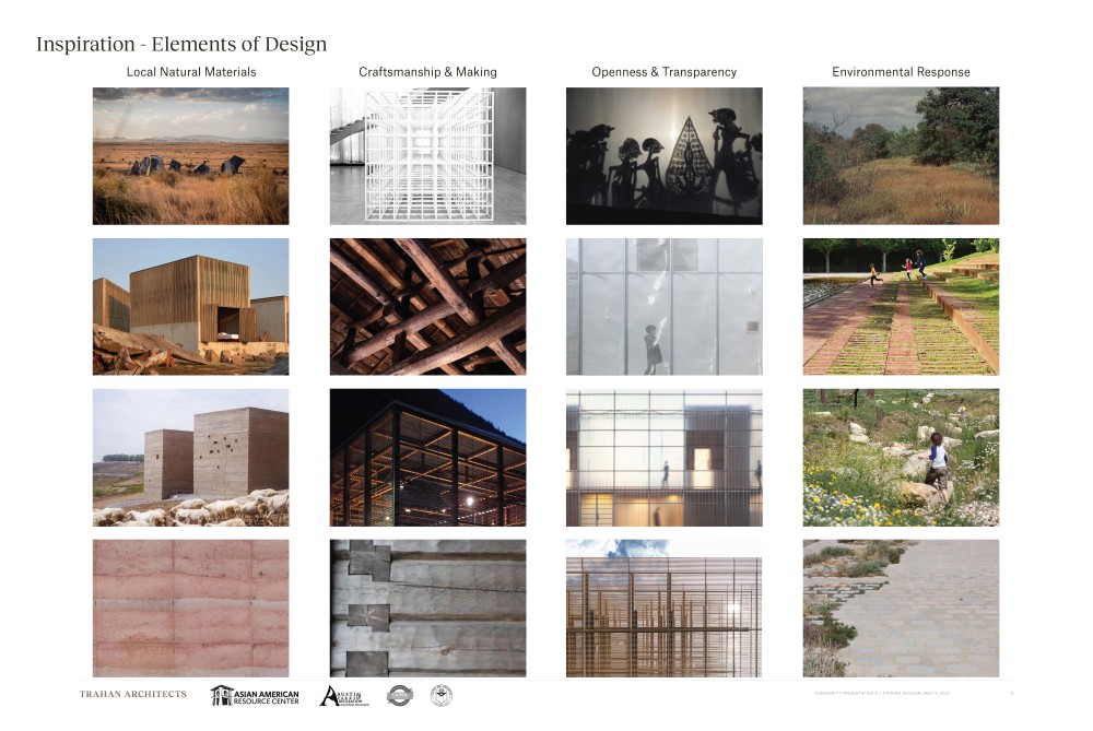 Inpiration ideas for materials of the new building