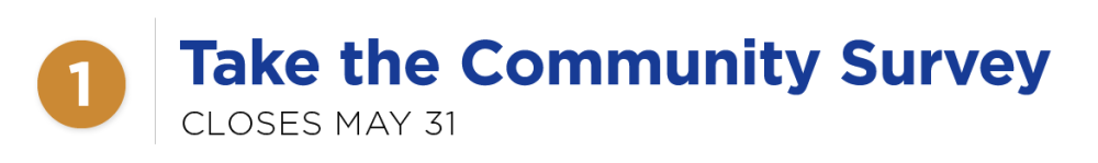 Take the Community Survey